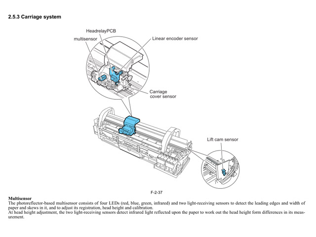 Canon iPF700 Carriage Unit (QM3-1402-000)